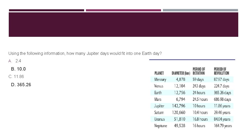 Using the following information, how many Jupiter days would fit into one Earth day?