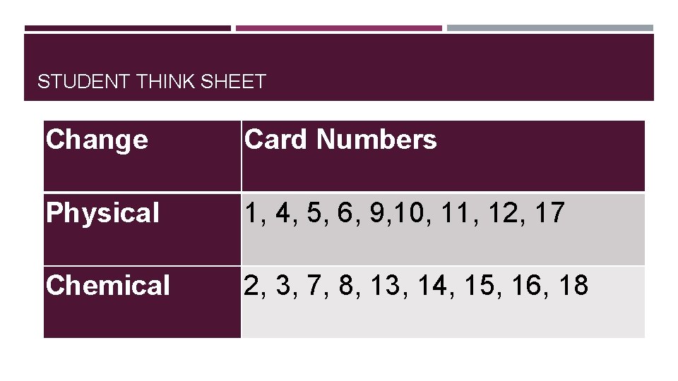 STUDENT THINK SHEET Change Card Numbers Physical 1, 4, 5, 6, 9, 10, 11,