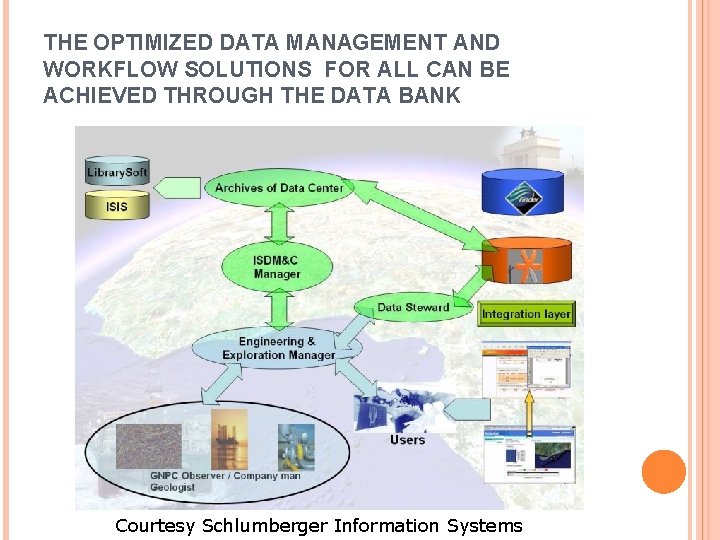 THE OPTIMIZED DATA MANAGEMENT AND WORKFLOW SOLUTIONS FOR ALL CAN BE ACHIEVED THROUGH THE