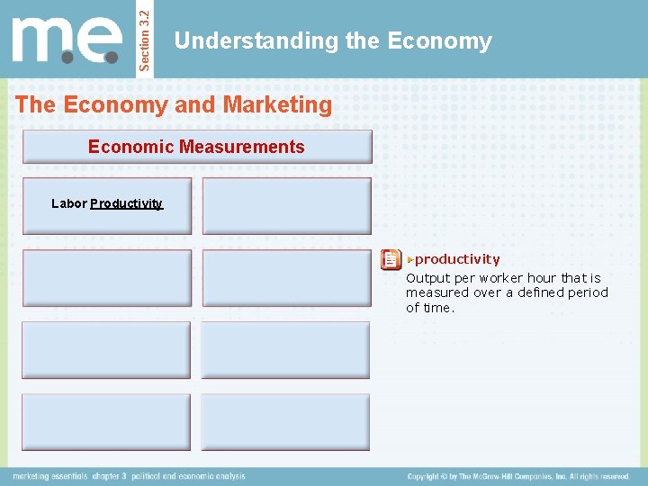 Section 3. 2 Understanding the Economy The Economy and Marketing Economic Measurements Labor Productivity