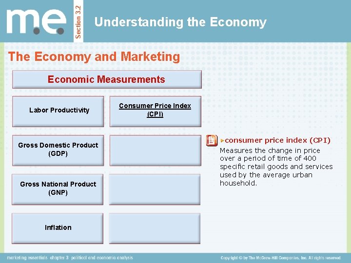 Section 3. 2 Understanding the Economy The Economy and Marketing Economic Measurements Labor Productivity