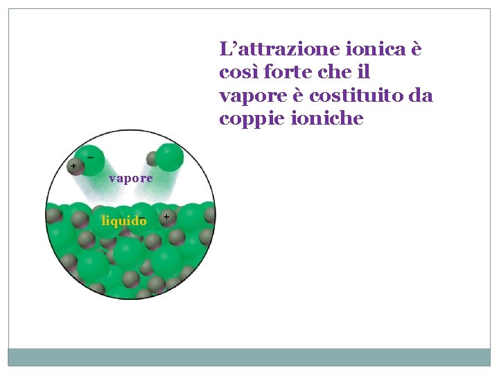 L’attrazione ionica è così forte che il vapore è costituito da coppie ioniche vapore