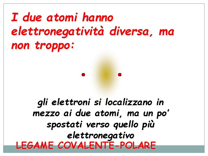 I due atomi hanno elettronegatività diversa, ma non troppo: gli elettroni si localizzano in