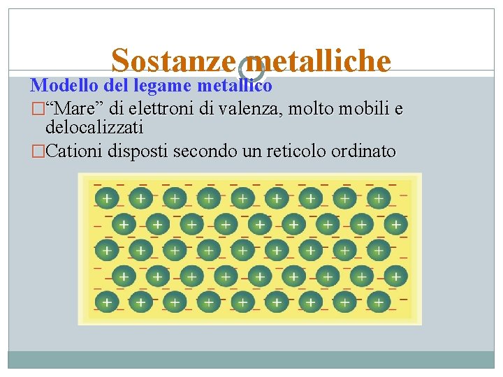 Sostanze metalliche Modello del legame metallico �“Mare” di elettroni di valenza, molto mobili e