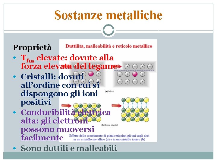 Sostanze metalliche Proprietà • Tfus elevate: dovute alla forza elevata del legame • Cristalli: