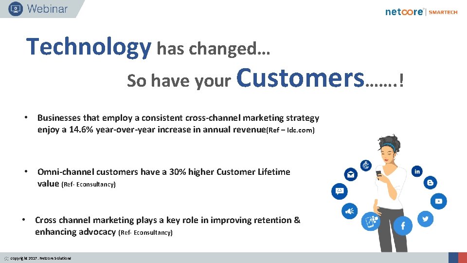 Technology has changed… So have your Customers……. ! • Businesses that employ a consistent