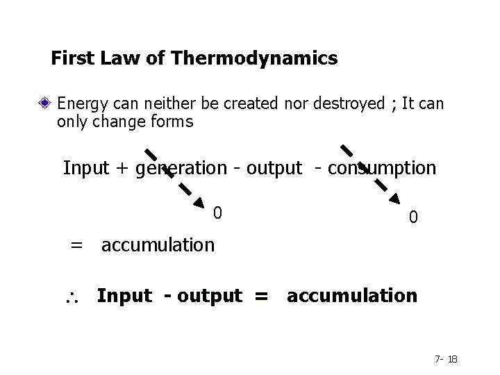 First Law of Thermodynamics Energy can neither be created nor destroyed ; It can