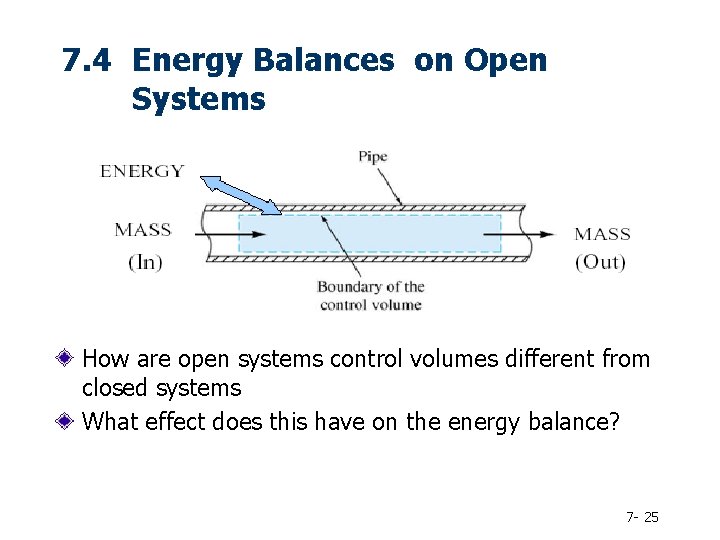 7. 4 Energy Balances on Open Systems How are open systems control volumes different