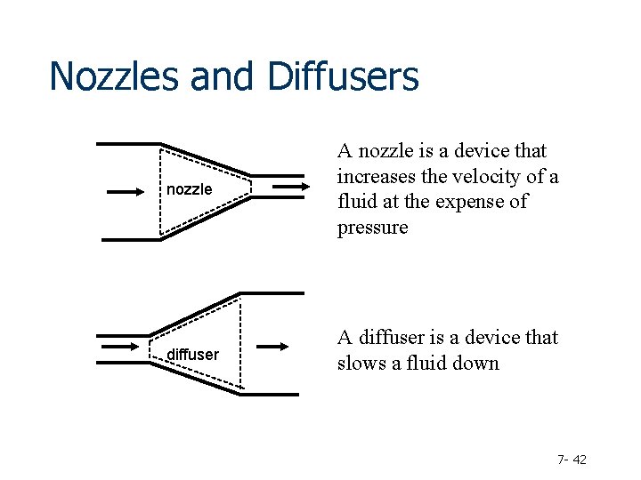 Nozzles and Diffusers nozzle A nozzle is a device that increases the velocity of