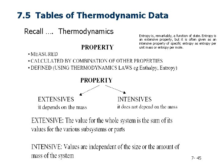 7. 5 Tables of Thermodynamic Data Recall …. Thermodynamics Entropy is, remarkably, a function