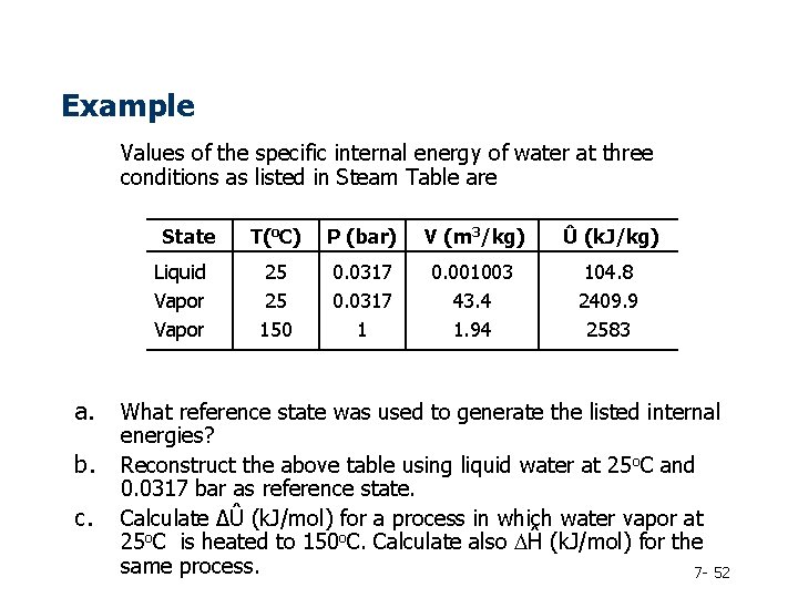 Example Values of the specific internal energy of water at three conditions as listed