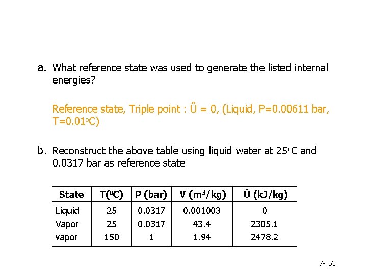 a. What reference state was used to generate the listed internal energies? Reference state,