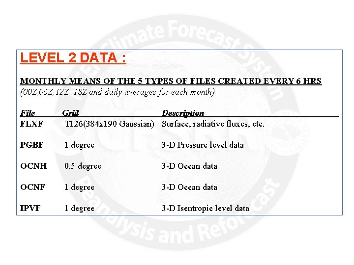 LEVEL 2 DATA : MONTHLY MEANS OF THE 5 TYPES OF FILES CREATED EVERY