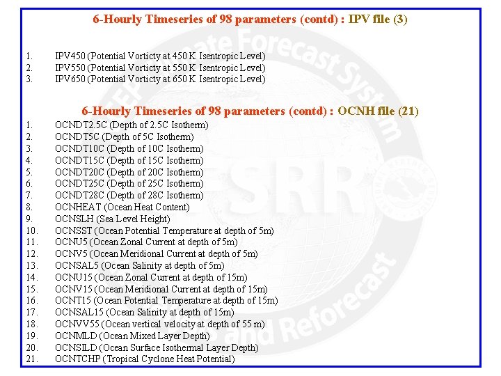 6 -Hourly Timeseries of 98 parameters (contd) : IPV file (3) 1. 2. 3.