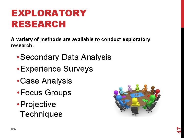 EXPLORATORY RESEARCH A variety of methods are available to conduct exploratory research. Ch 5