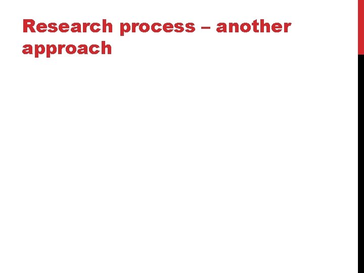 Research process – another approach 