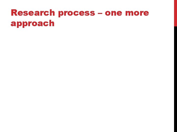 Research process – one more approach 