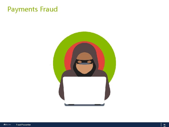 Payments Fraud Prevention 16 