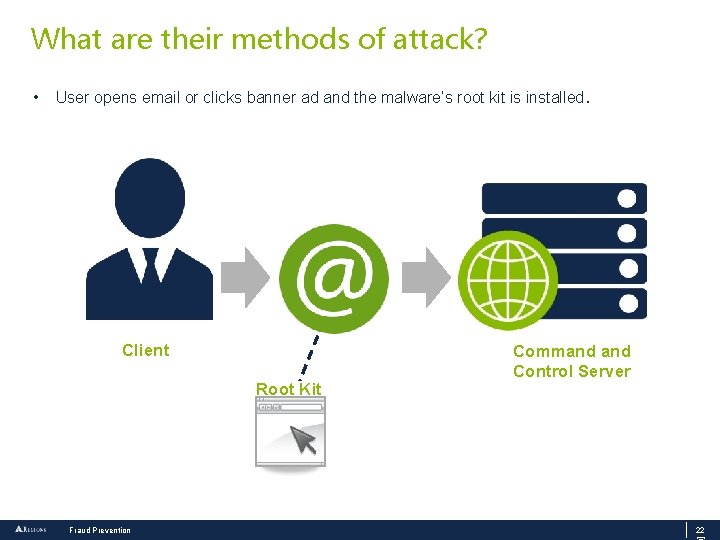 What are their methods of attack? • User opens email or clicks banner ad