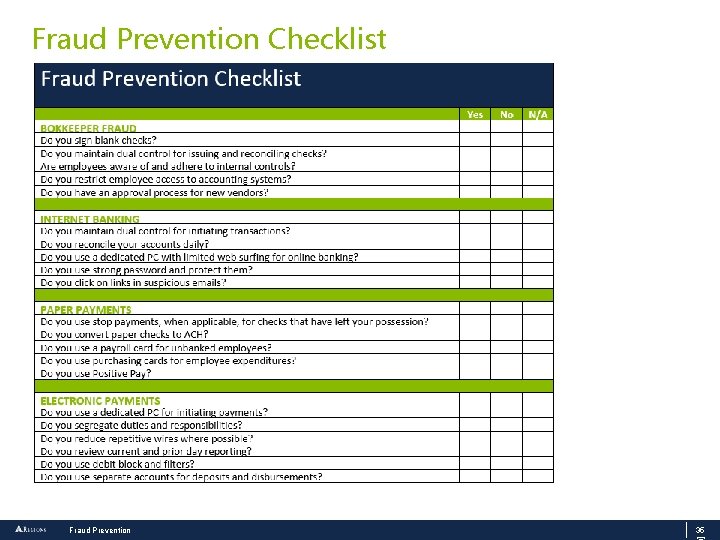 Fraud Prevention Checklist Fraud Prevention 35 