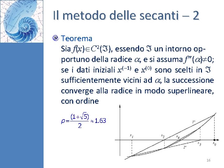 Il metodo delle secanti 2 Teorema Sia f(x) C 2( ), essendo un intorno