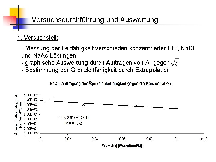 Versuchsdurchführung und Auswertung 1. Versuchsteil: - Messung der Leitfähigkeit verschieden konzentrierter HCl, Na. Cl Versuchsdurchführung und Auswertung 1. Versuchsteil: - Messung der Leitfähigkeit verschieden konzentrierter HCl, Na. Cl