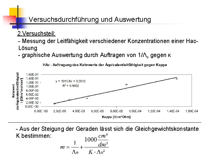 Versuchsdurchführung und Auswertung 2. Versuchsteil: - Messung der Leitfähigkeit verschiedener Konzentrationen einer Hac. Lösung