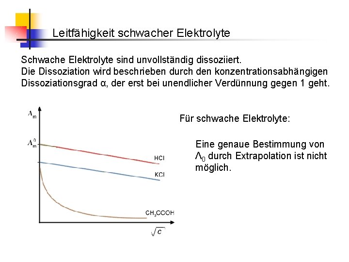 Leitfähigkeit schwacher Elektrolyte Schwache Elektrolyte sind unvollständig dissoziiert. Die Dissoziation wird beschrieben durch den