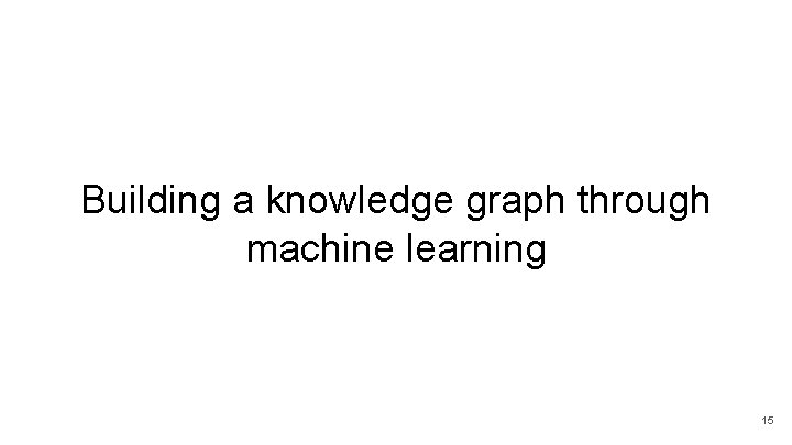 Building a knowledge graph through machine learning 15 Building a knowledge graph through machine learning 15