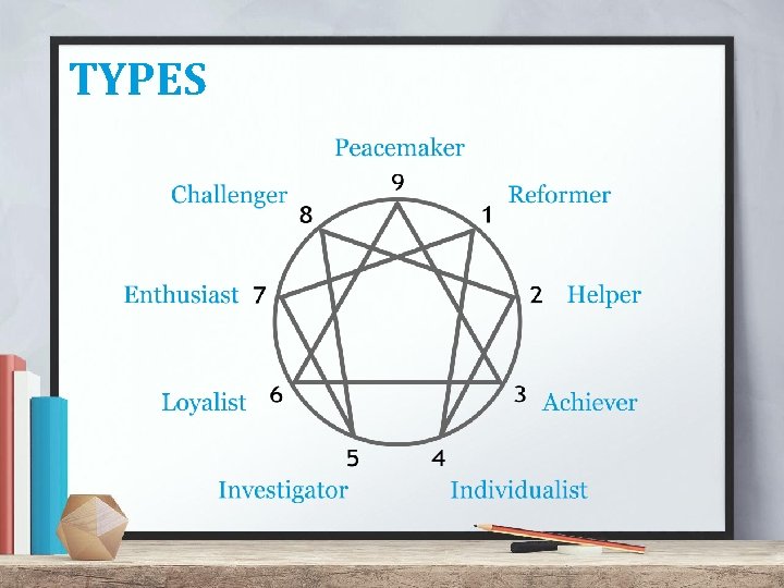TYPES TYPES