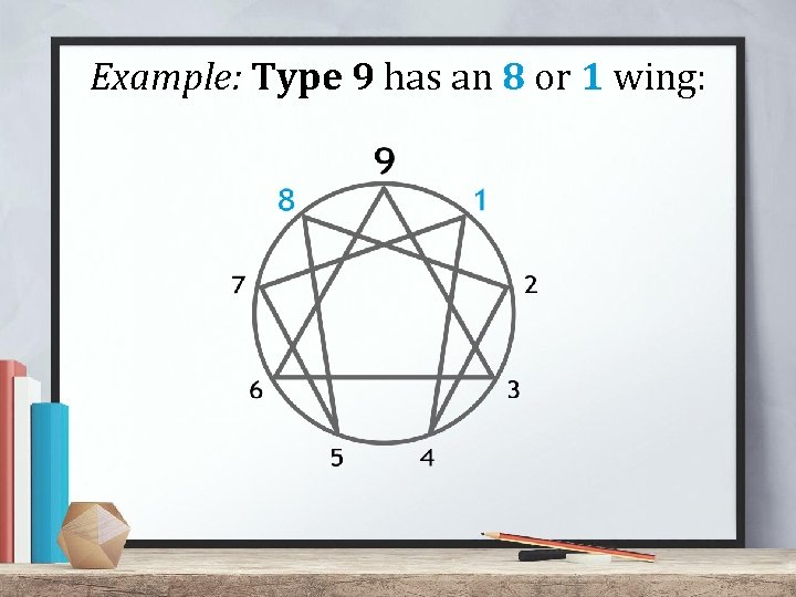 Example: Type 9 has an 8 or 1 wing: Example: Type 9 has an 8 or 1 wing: