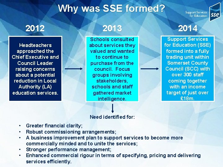 Why was SSE formed? 2012 2013 2014 Headteachers approached the Chief Executive and Council