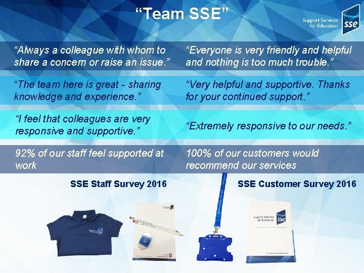 “Team SSE” “Always a colleague with whom to share a concern or raise an