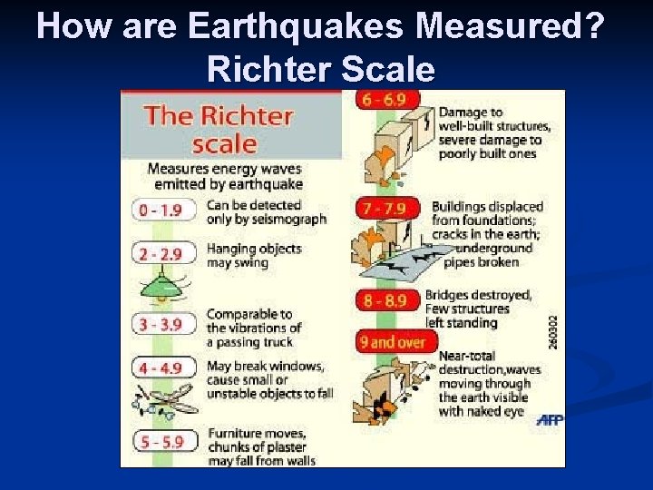 How are Earthquakes Measured? Richter Scale 