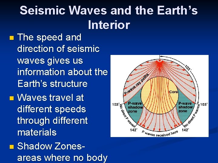 Seismic Waves and the Earth’s Interior The speed and direction of seismic waves gives