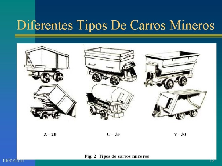 Diferentes Tipos De Carros Mineros 10/31/2020 13 
