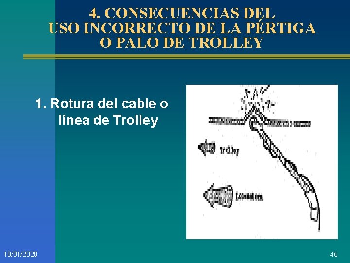 4. CONSECUENCIAS DEL USO INCORRECTO DE LA PÉRTIGA O PALO DE TROLLEY 1. Rotura