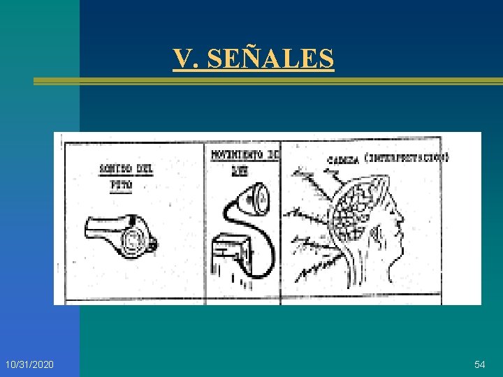 V. SEÑALES 10/31/2020 54 