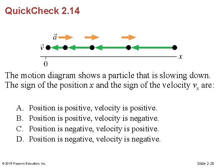 Quick. Check 2. 14 The motion diagram shows a particle that is slowing down.