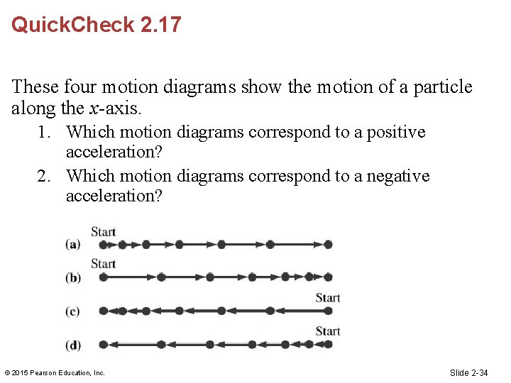 Quick. Check 2. 17 These four motion diagrams show the motion of a particle