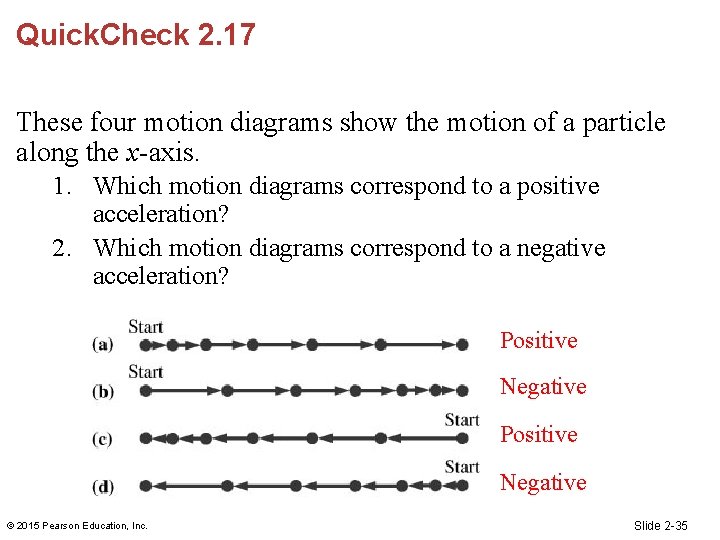 Quick. Check 2. 17 These four motion diagrams show the motion of a particle