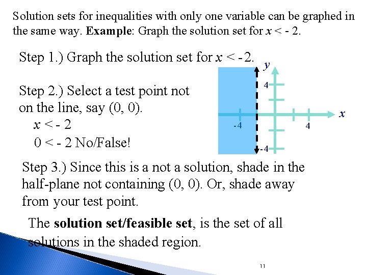 Solution sets for inequalities with only one variable can be graphed in the same