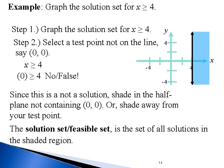 Example: Graph the solution set for x ≥ 4. Step 1. ) Graph the