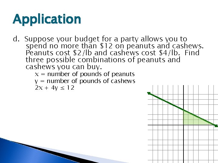 Application d. Suppose your budget for a party allows you to spend no more