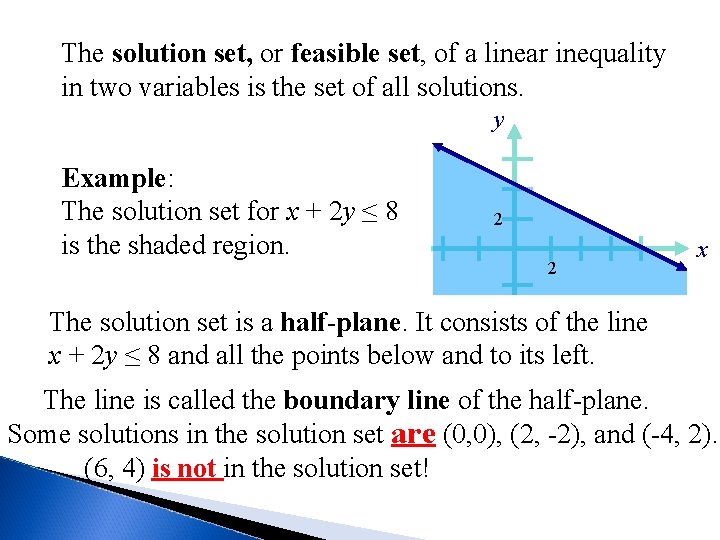 The solution set, or feasible set, of a linear inequality in two variables is