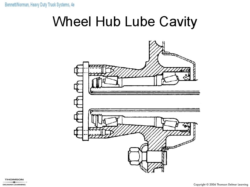 Wheel Hub Lube Cavity 
