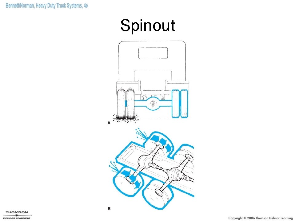 Spinout 
