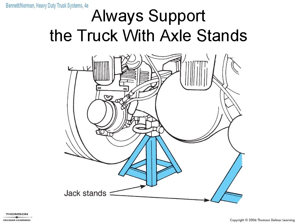Always Support the Truck With Axle Stands 