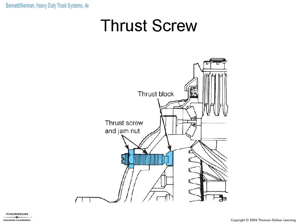 Thrust Screw 