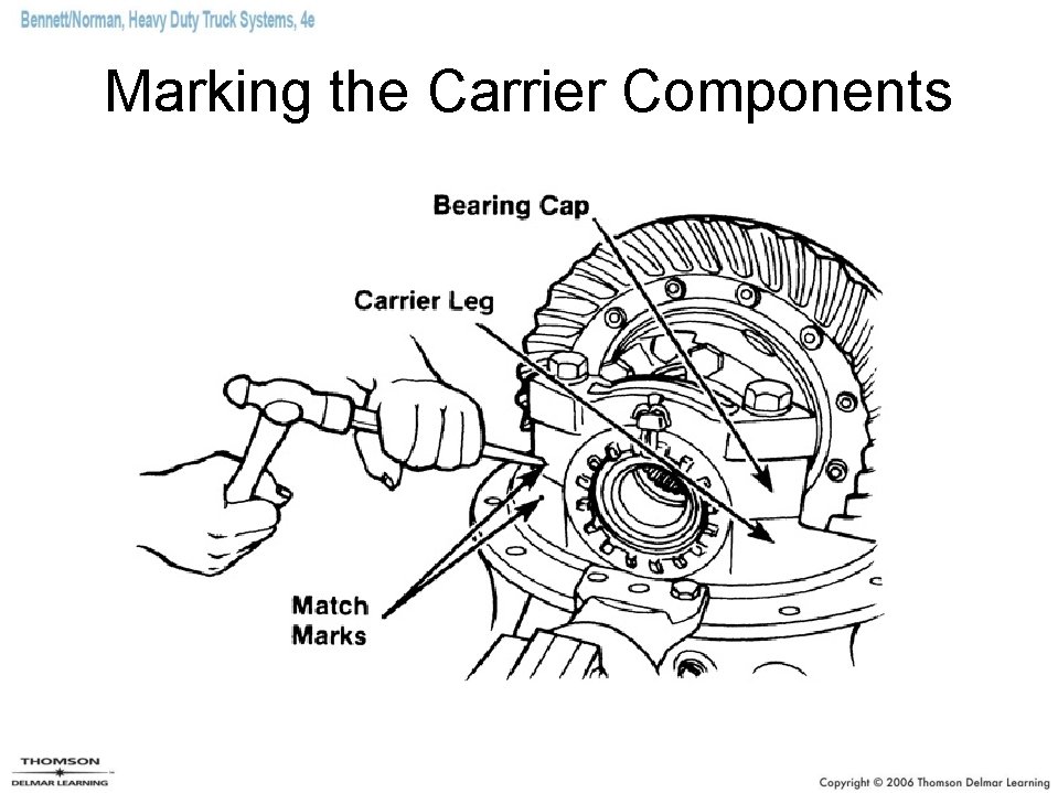 Marking the Carrier Components 